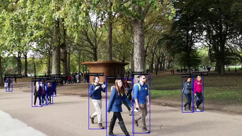 Object-tracking